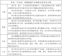 发改委：探索在氢能应用规模较大的地区设立