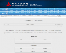 6000亿“麻辣粉”上桌 央行缩量续作有何深意