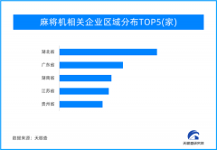 天眼新知 | 迎龙送兔 龙行龘龘，前程朤朤