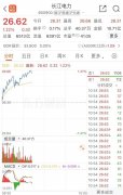 长江电力,突发!